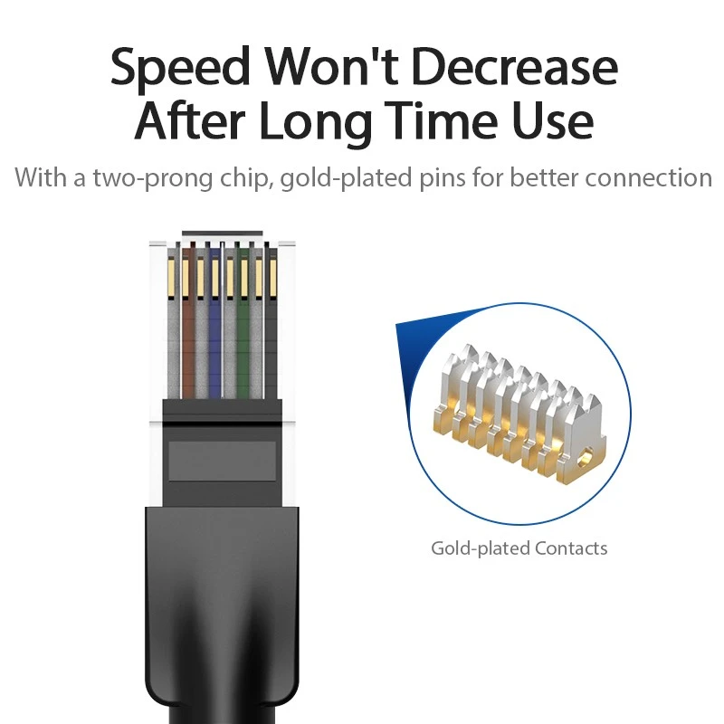 Vention - Kabel LAN / UTP Cat 6A 1.5M, 3M, 5M, dan 10M Black IBE